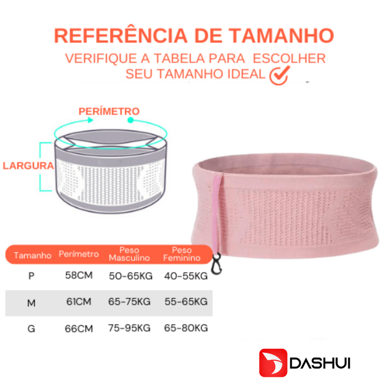 GuardianBag - Pochete 360 Multifuncional