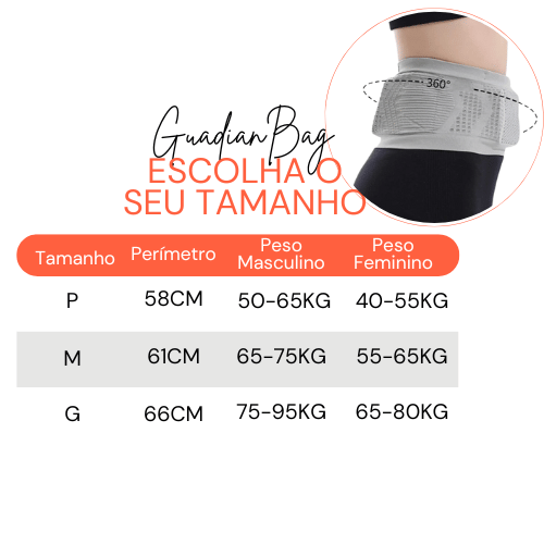 GuardianBag - Pochete 360 Multifuncional
