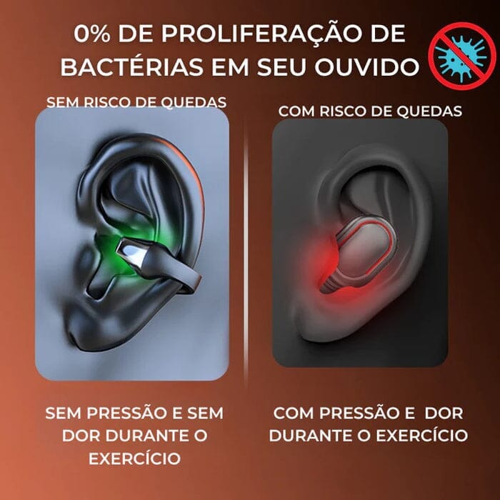 Fone de Ouvido Bluetooth de Condução óssea Experience Sound Eletrônicos (Fone De Ouvido 4) Dashui 