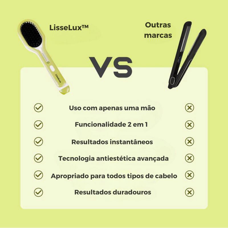 LisseLux - Escova Alisadora Profissional Saude & Beleza (Escova de cabelo 3) Dm Stores 