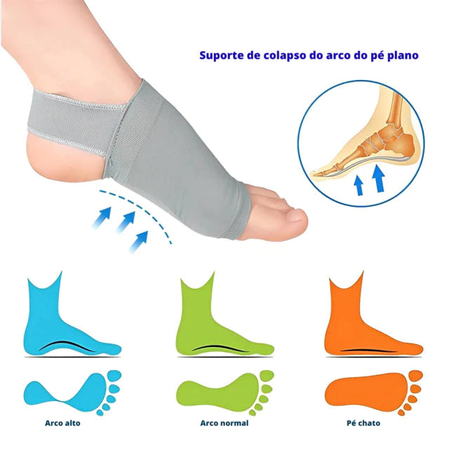 Meia De Compressão Para Fascite Plantar Saúde & Beleza (Meia De Compressão 1) Dm Stores 
